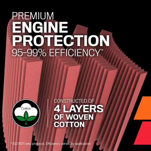 Protection_4Layers_21