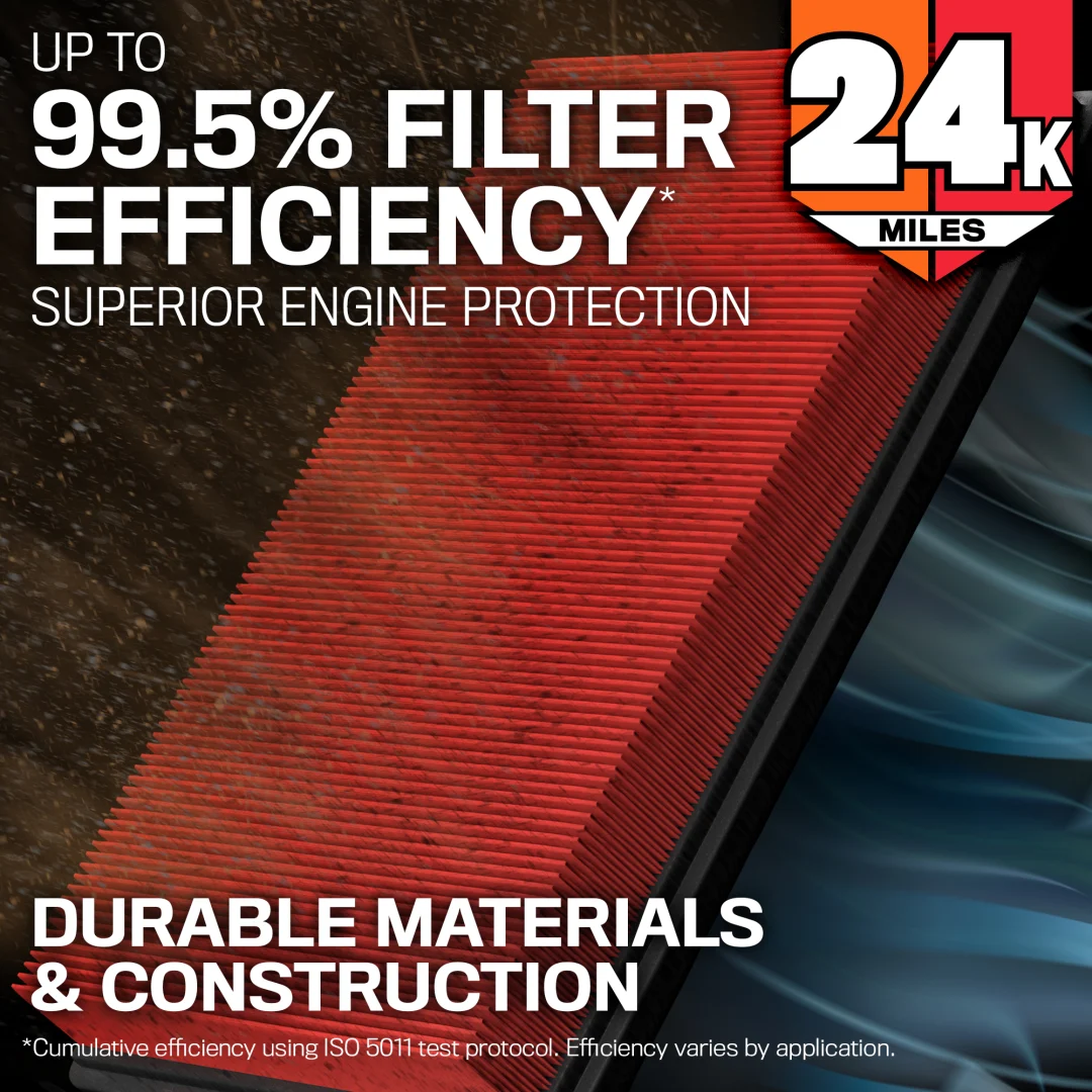 Advantage24K_Filter-Efficiency_2